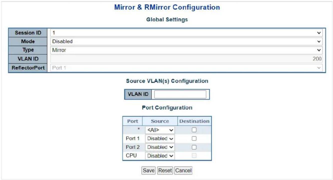 Mirror & RMirror Configuration Global Settings Session ID 1 Mode Disabled Type Mirror VLAN ID 200 ReflectorPort Port 1 Source VLAN(s) Configuration VLAN ID Port Configuration Port Source Destination * ✓ Port 1 Disabled ✓ Port 2 Disabled ✓ CPU Disabled ✓ Save Reset Cancel