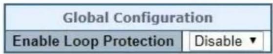 Global Configuration Enable Loop Protection Disable ▼