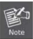 Planet IGT-900-1T1S - Wiring the Fault Alarm Contact - 2