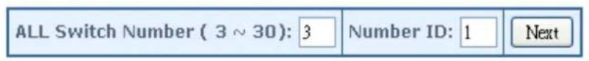 ALL Switch Number ( 3 ~ 30): 3 Number ID: 1 Next