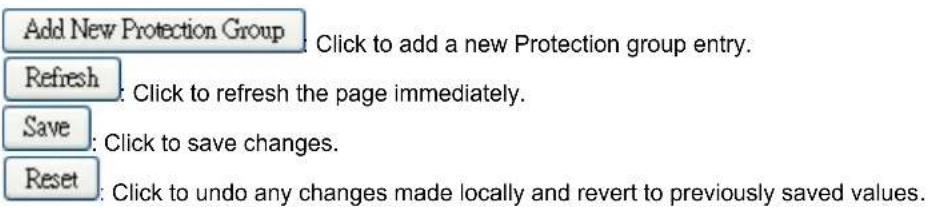 Add New Protection Group Click to add a new Protection group entry. Refresh Click to refresh the page immediately. Save Click to save changes. Reset Click to undo any changes made locally and revert to previously saved values.