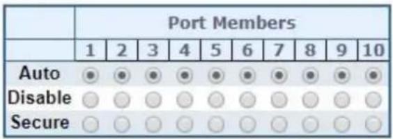Planet IGT-900-1T1S - MAC Address Table Configuration - 2