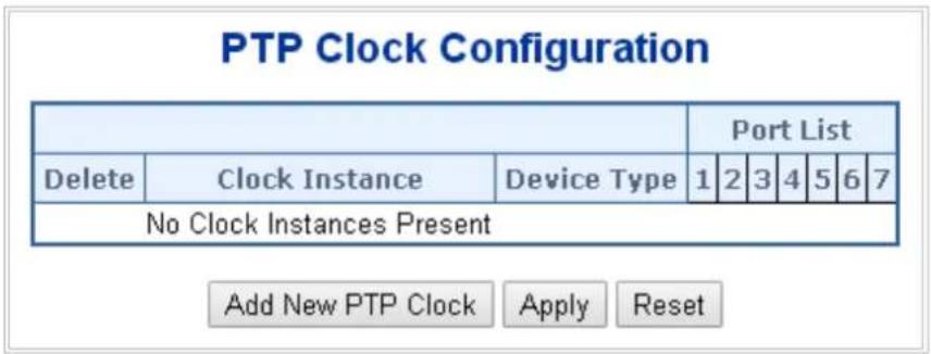 PTP Clock Configuration Port List Delete Clock Instance Device Type 1 2 3 4 5 6 7 No Clock Instances Present Add New PTP Clock Apply Reset
