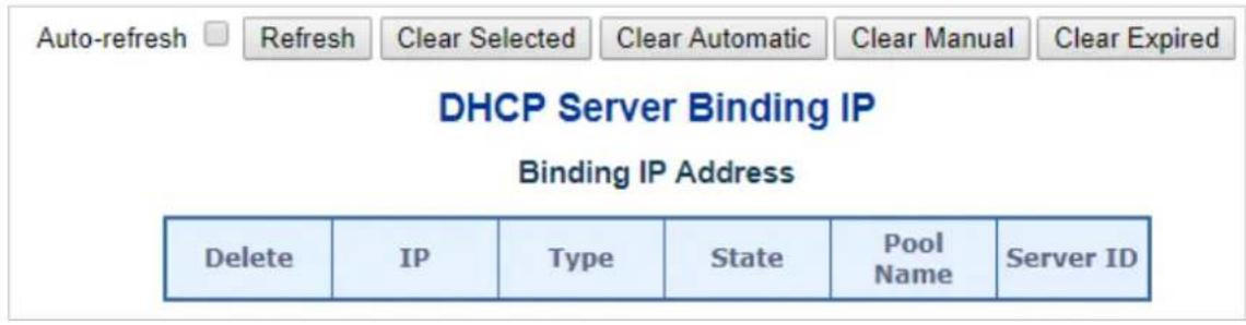 Auto-refresh Refresh Clear Selected Clear Automatic Clear Manual Clear Expired DHCP Server Binding IP Binding IP Address Delete IP Type State Pool Name Server ID