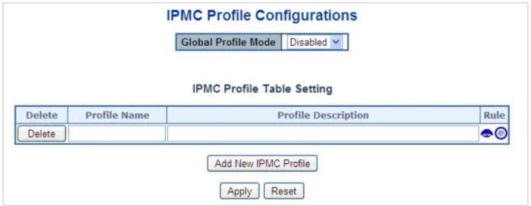 IPMC Profile Configurations Global Profile Mode Disabled IPMC Profile Table Setting Delete Profile Name Profile Description Rule Delete Add New IPMC Profile Apply Reset