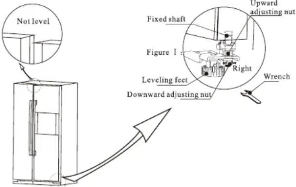 InAlto ISBS584X - Troubleshooting - 1
