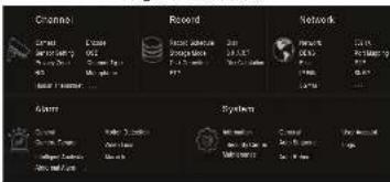 Channel Record Network System Airm System