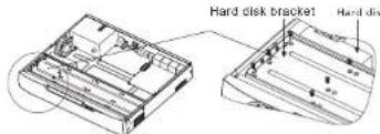 Hard disk bracket1 Hard disk