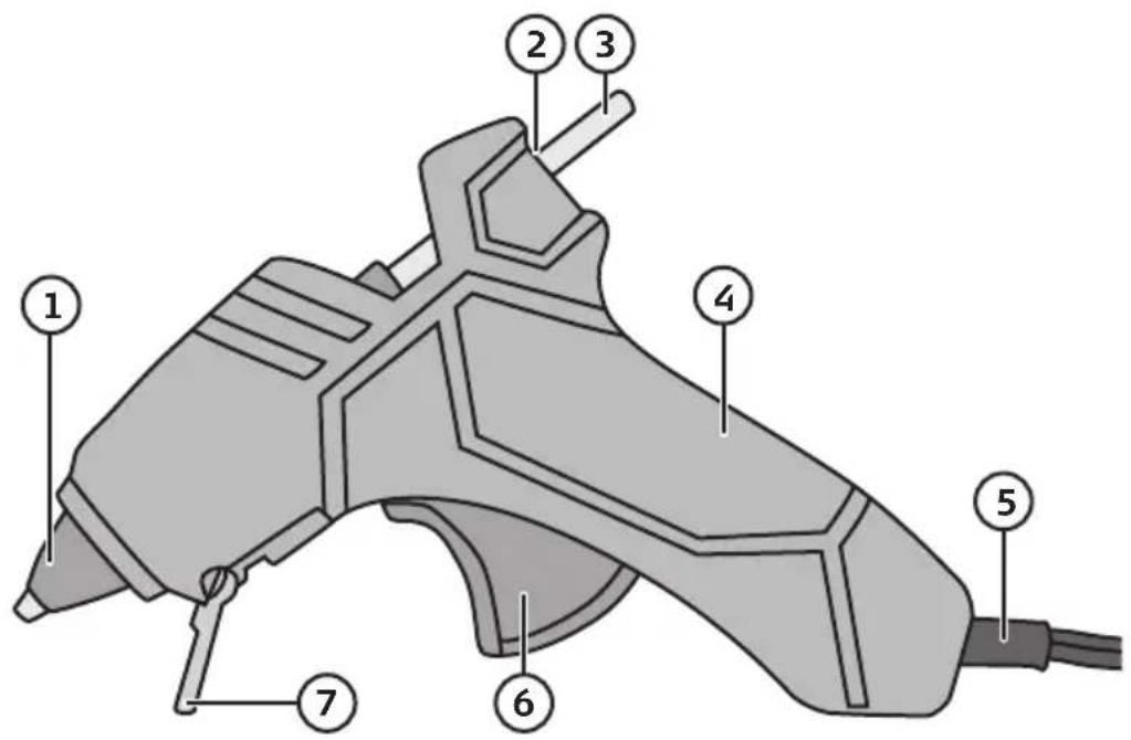 Clas Ohlson KL1039A - Limpistolen - 1