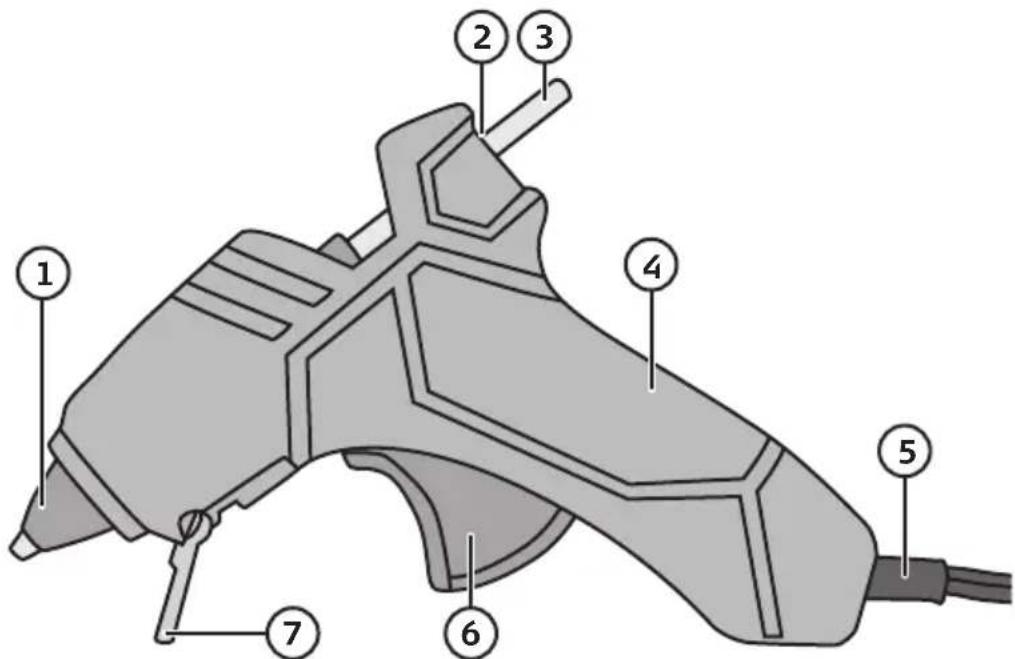 Clas Ohlson KL1039A - Liimapistooli - 1