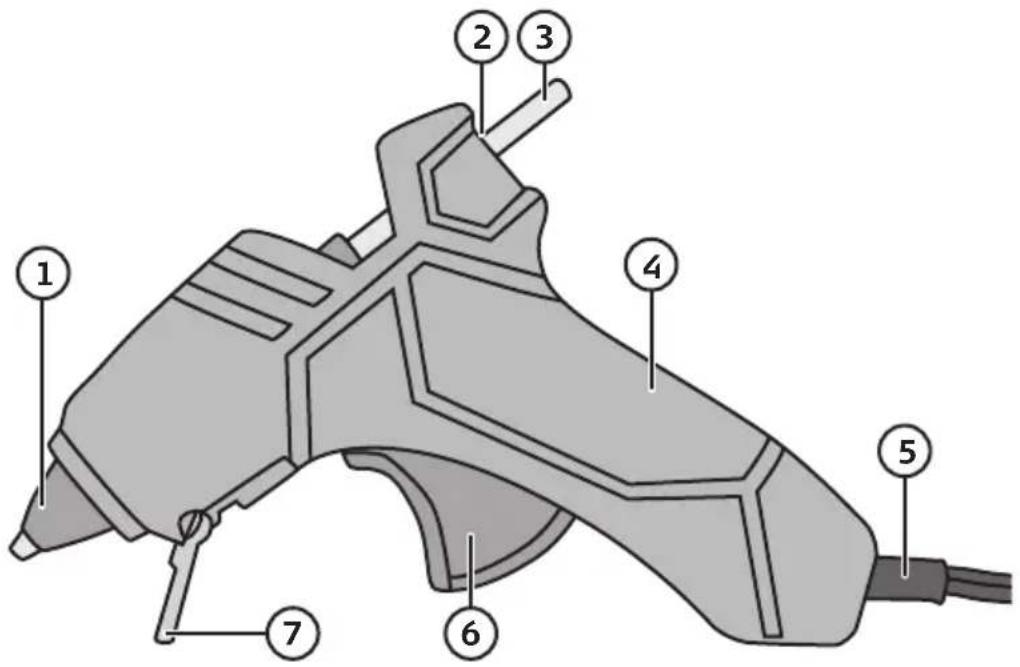 Clas Ohlson KL1039A - Die Heißklebepistole - 1