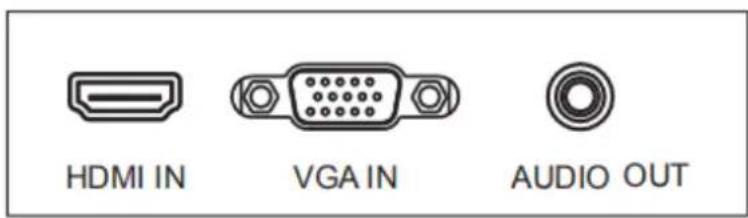 HDMI IN VGA IN AUDIO OUT