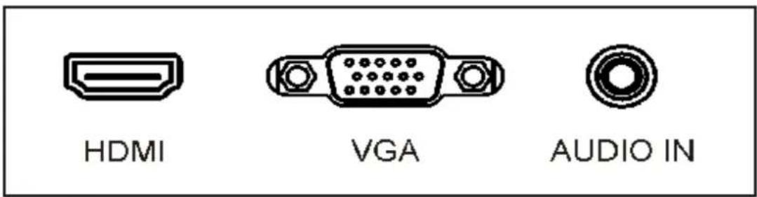 HDMI VGA AUDIO IN
