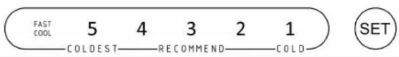 FAST COOL 5 4 3 2 1 COLDEST RECOMMEND COLD SET