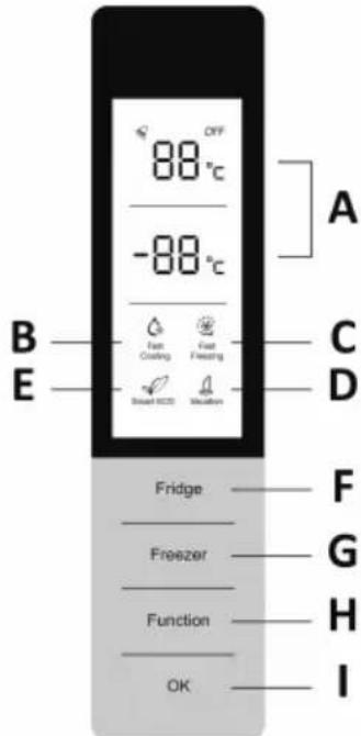 Scandomestic SKF340WD - Elektronisk kontrollpanel - 1
