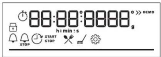 88:88:8888g h:min:s STOP START STOP DEMO