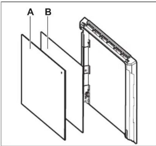 A B