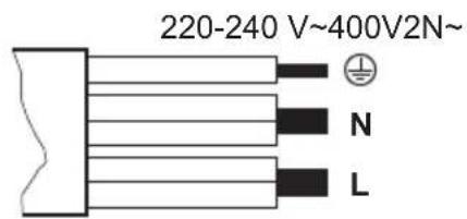 220-240 V~400V2N~ N L