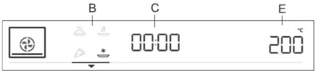 B C E 00:00 200 °C