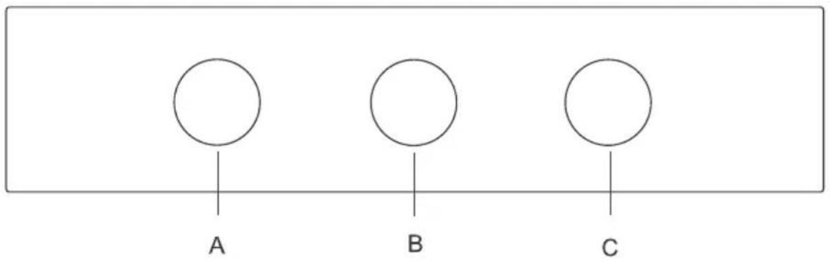 A B C