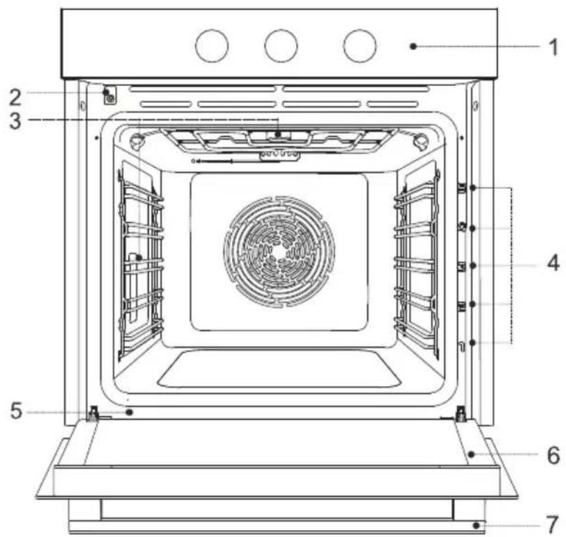 GORENJE BO6725E02WG - Beskrivelseafapparatet - 2