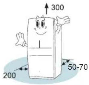 300 200 50-70