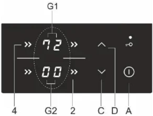 G1 7.2 0.0 4 G2 2 C D A