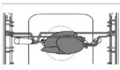 GORENJE GEIT5D61WPG - Brug af grillspyddet (afhænger af modellen) - 2