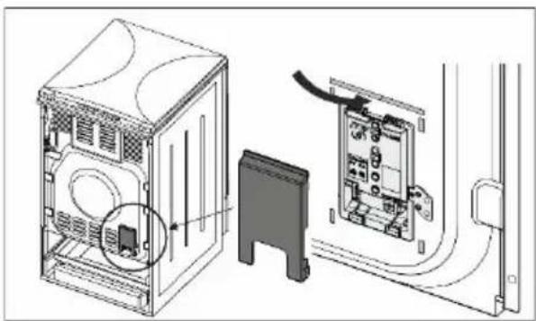 GORENJE GEIT5D61WPG - BESKYTTELSE AF KLEMKASSEN - 1
