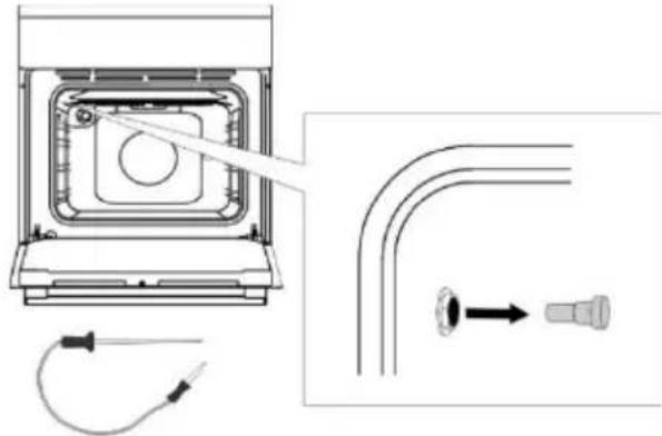 GORENJE GEIT5D61WPG - Stegning med stegetermometeret (afhænger af modellen) - 1