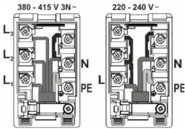 380 - 415 V 3N~ L₃ L₂ L₁ N PE 220 - 240 V~ L N PE