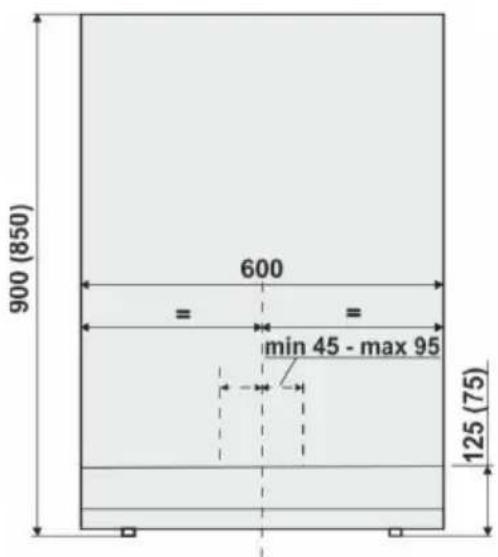 900 (850) 600 = = min 45 - max 95 125 (75)