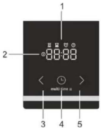GORENJE EC9647PB - Brugerinterface - 1