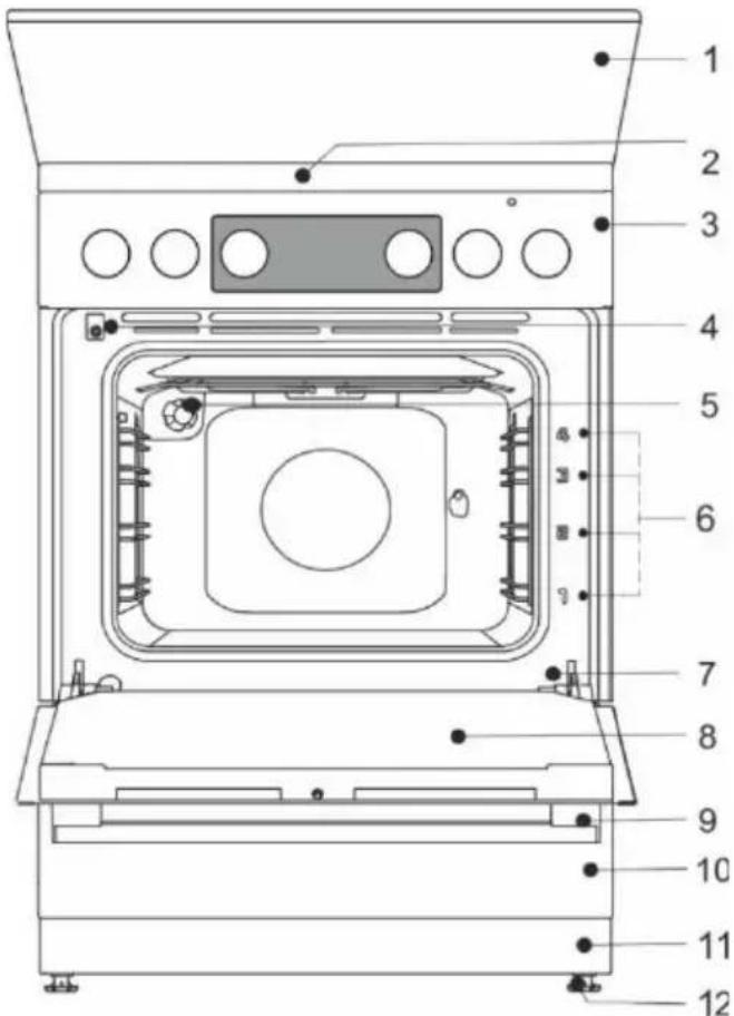 GORENJE EC9647PB - INFORMATION! - 1