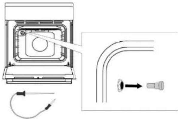 GORENJE EC9647PB - Stegning med stegetermometeret (afhænger af modellen) - 1