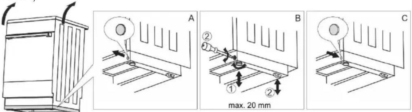 A B C ① ② ③ max. 20 mm