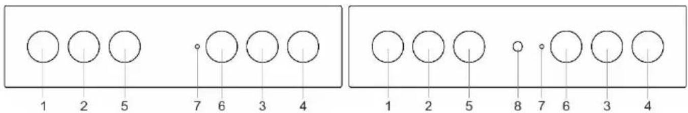 1 2 5 7 6 3 4 1 2 5 8 7 6 3 4