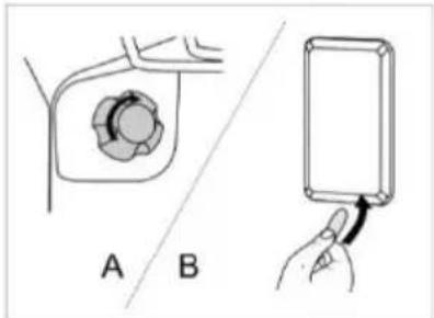 A B