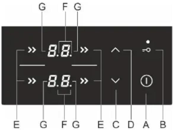 G F G >> 8.8. >> —— >> 8.8. >> E G F G E C D A B
