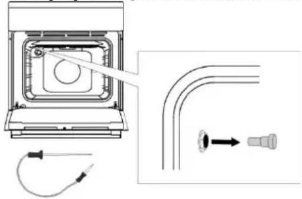 GORENJE GEIT6D61XPG - Stegning med stegetermometeret (afhænger af modellen) - 1