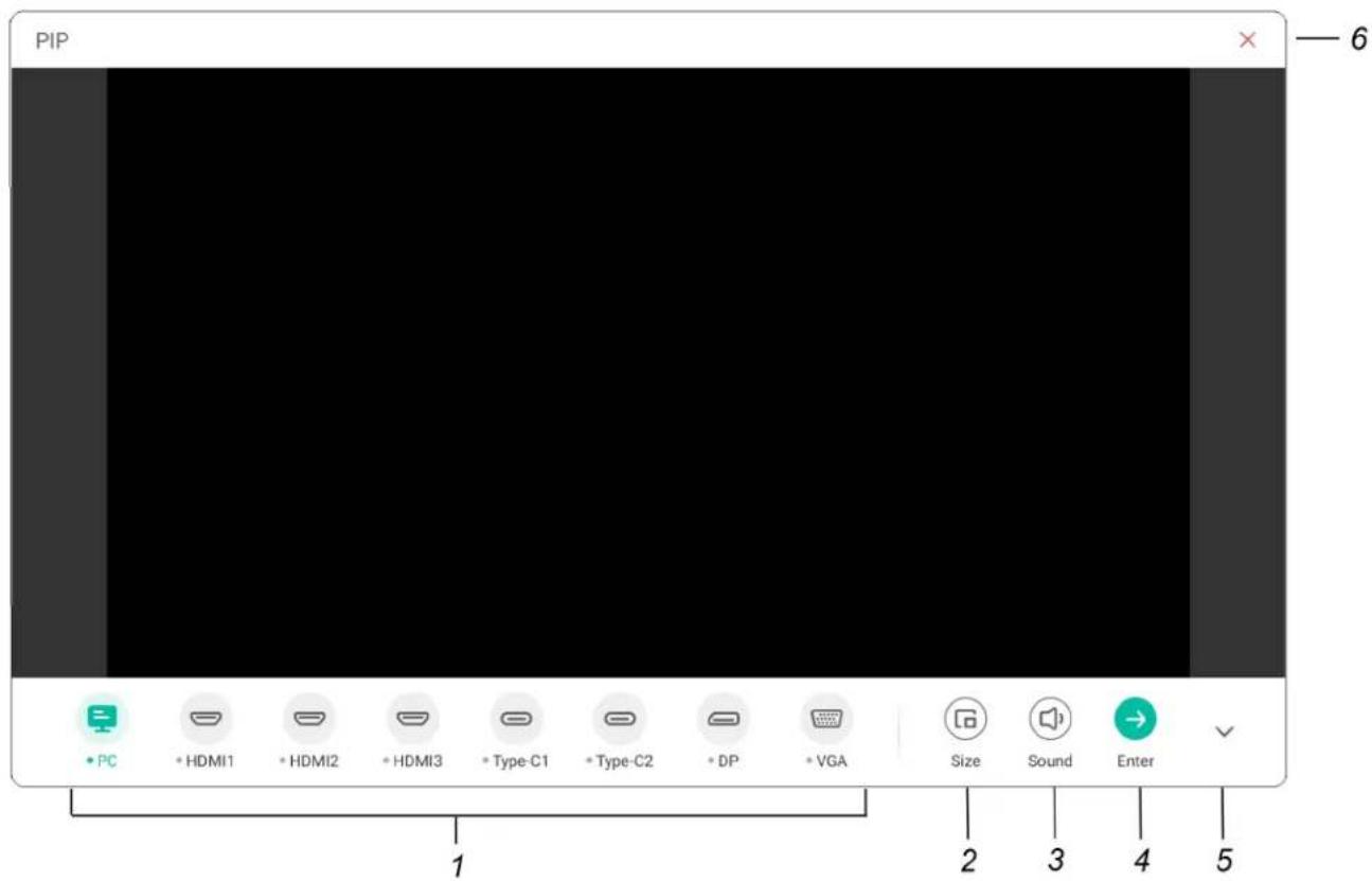 PIP 6 • PC • HDMI1 • HDMI2 • HDMI3 • Type C1 • Type C2 • DP • VGA Size Sound Enter 1 2 3 4 5