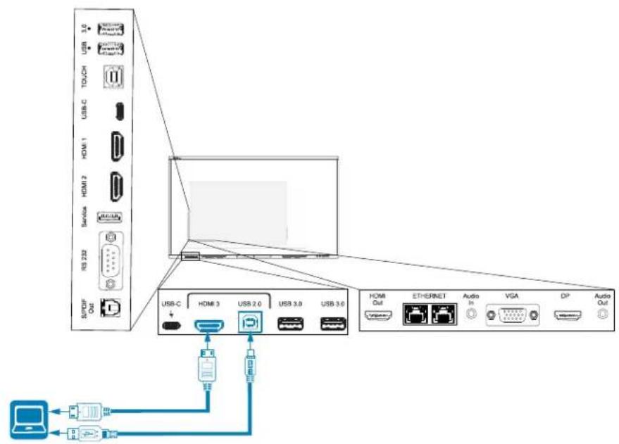 USB 3.0 USB 2.0 USB-C TOLCH USB-1 HDMI 1 HDMI 2 Service RS 232 SOTIF OS USB-C HDMI 3 USB 2.0 USB 3.0 USB 3.0 HDMI Out ETHERNET Audio In VGA OP Audio Out