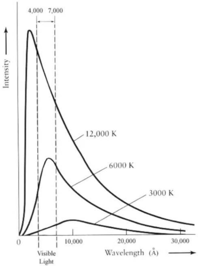 iOptron iMate HAE69B - TheKStarsHandbook - 1