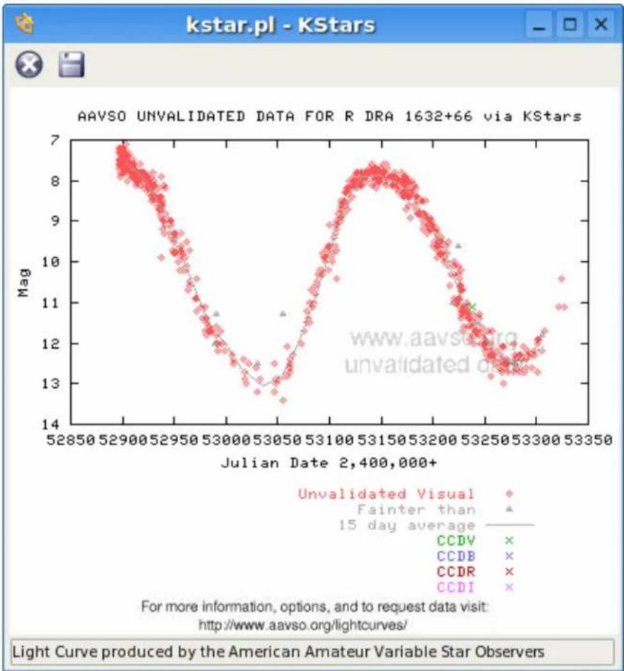 iOptron iMate HAE69B - TheKStarsHandbook - 1