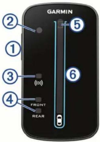 GARMIN ② ① ③ (oo) ④ FRONT REAR ⑤ ⑥