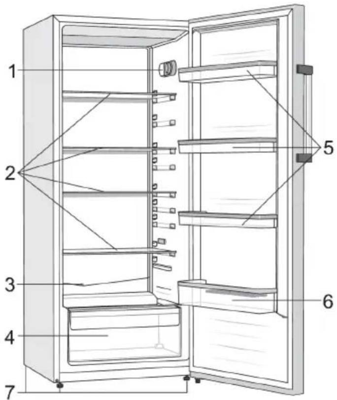 GORENJE RS619EEW5 - Beskrivelseafapparatet - 1