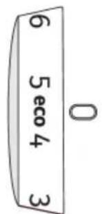6 5 eco 4 3 0