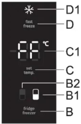 fast freeze -88 °C set temp. fridge freezer D1 D C1 C B2 B1 B