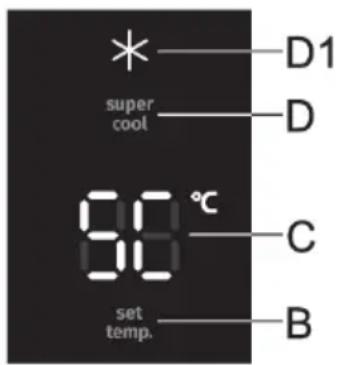 super cool 80 °C set temp. D1 D C B