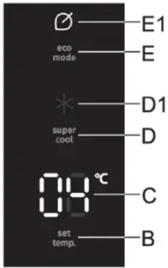 eco mode super cool set temp. E1 E D1 D C B